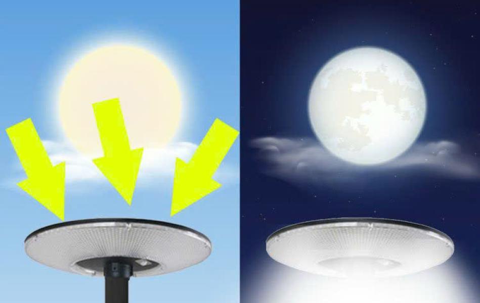 ĐÈN UFO 1000W KIM CƯƠNG SÁNG TRẮNG
